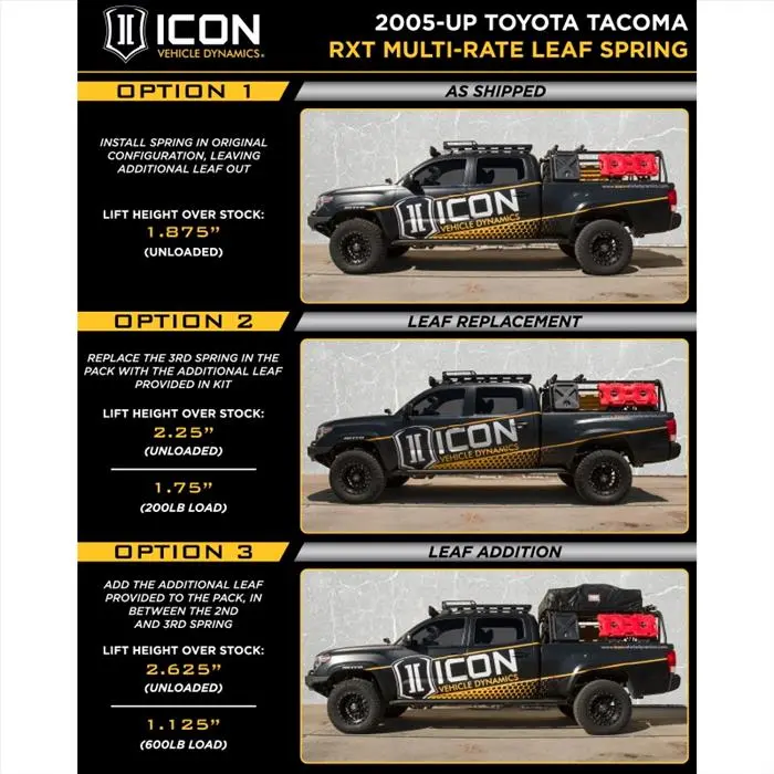 Icon Stage 8 Suspension System W/Billet Arms | 05-23 Toyota Tacoma 2