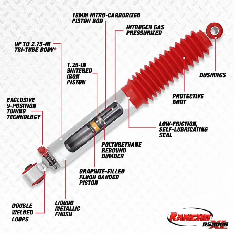 Rancho 97-06 Jeep Tj Rear Rs9000xl Shock 2