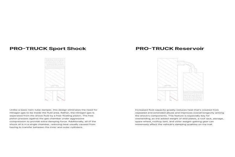 Eibach 10-22 Toyota 4Runner 4Wd Rear Driver Side Pro-Truck Shock 2