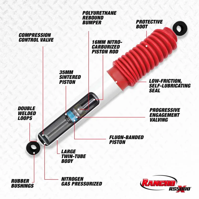 Rancho 59-66 Jeep Cj3 Front Rs5000x Shock 2