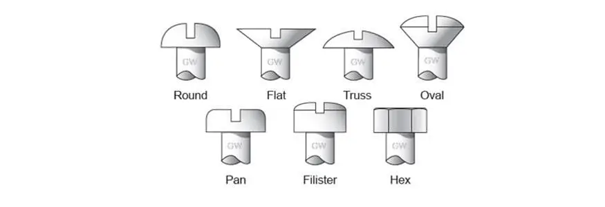 Gardner-Westcott Grade 8 Hex Cap Bolts – Pack Of 10 1