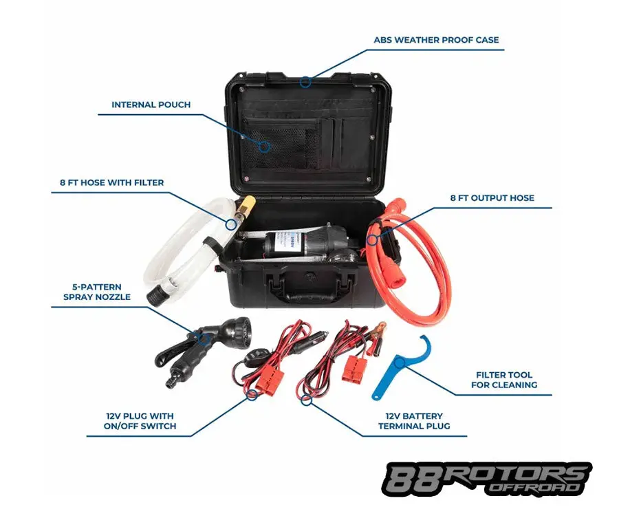 Waterport Hydrospray 1